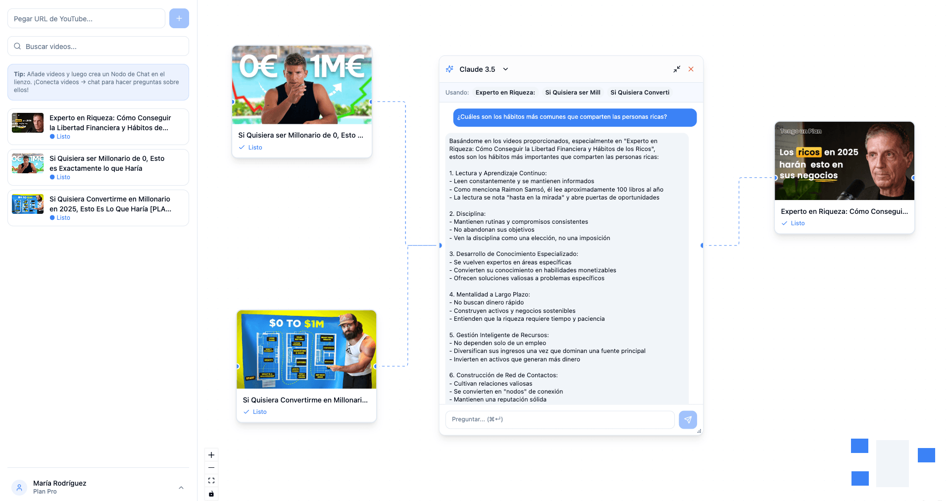 Panel de control de Destila mostrando generación de contenido con IA